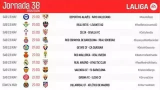 Confirmados los horarios de la última jornada de LaLiga
