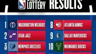 Los Washington Wizards se llevan el pick 1 del próximo draft de la NBA